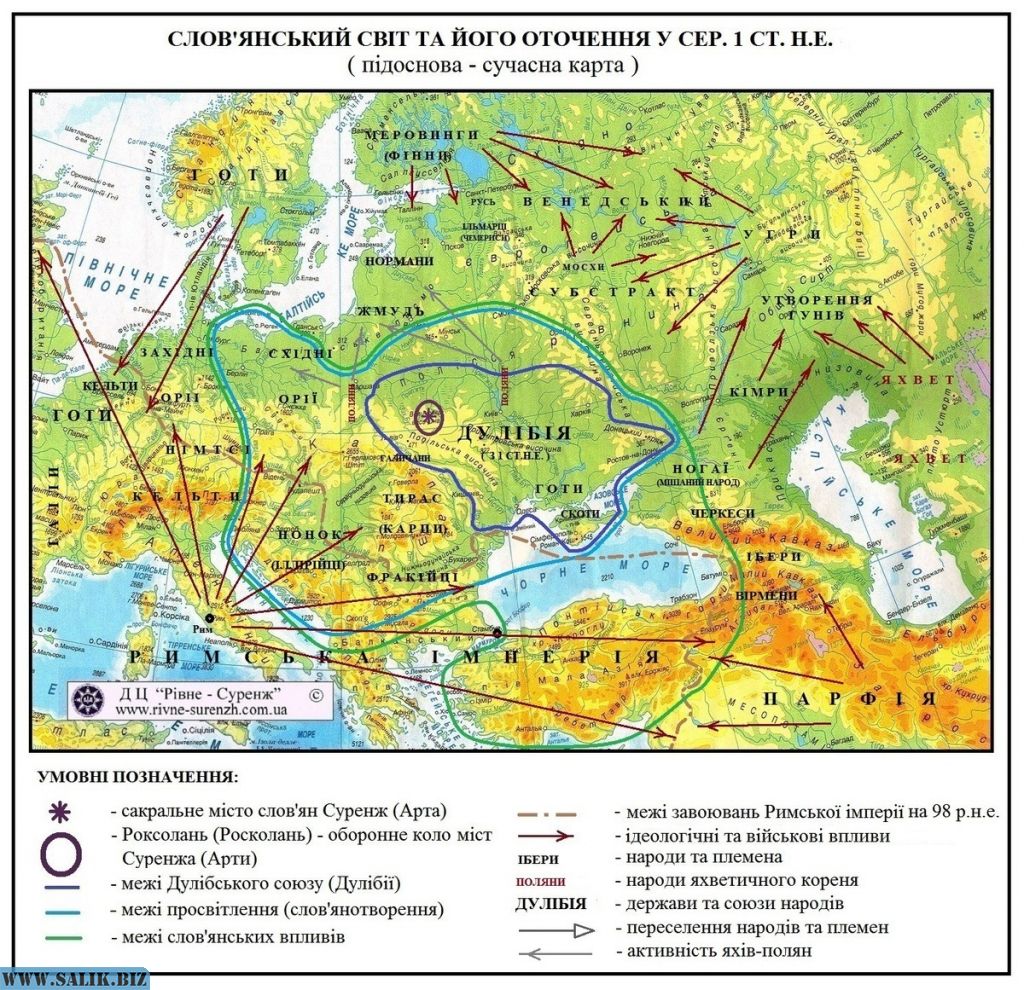 Рось река