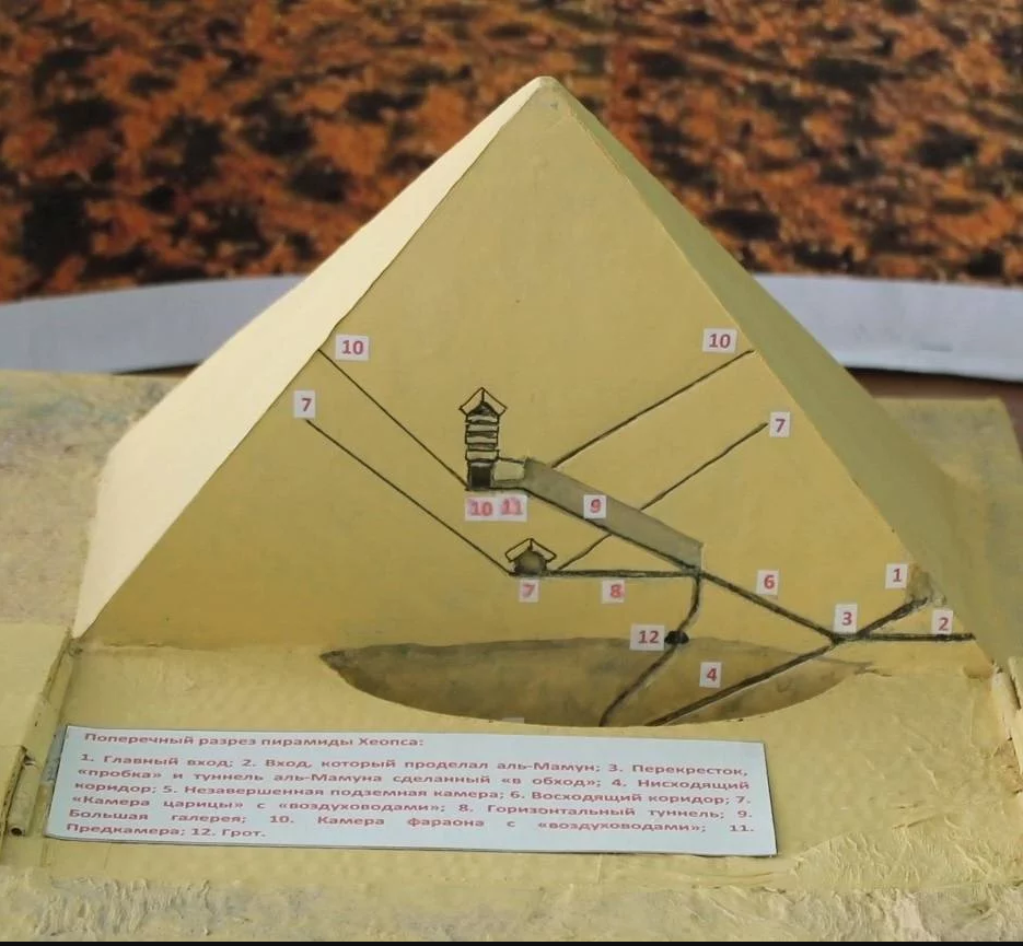 Пирамида хеопса своими руками. Пирамида Хеопса. Пирамида Хеопса модель из бумаги. Макет пирамиды Хеопса. Пирамида Хеопса 2022.