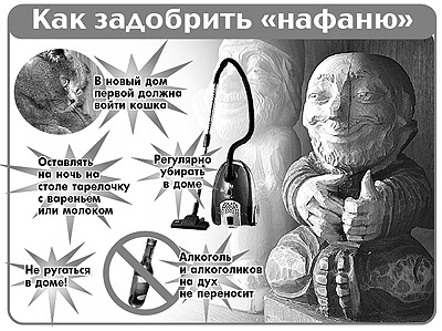 Как задобрить домового. Задобрить домового в квартире. Домовой как задобрить. Как придобрить домового в квартире. Как придобрить домового.