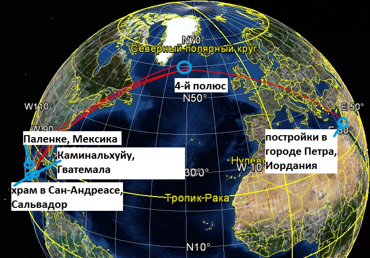 Южный географический полюс земли находится вблизи