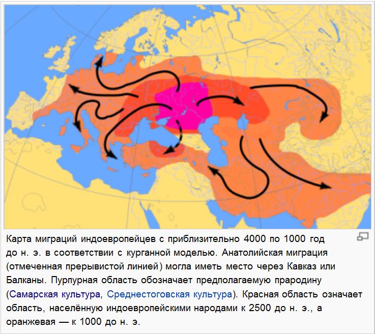 Арийцы карта расселения