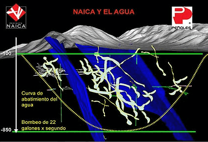 План Cueva de las Espadas