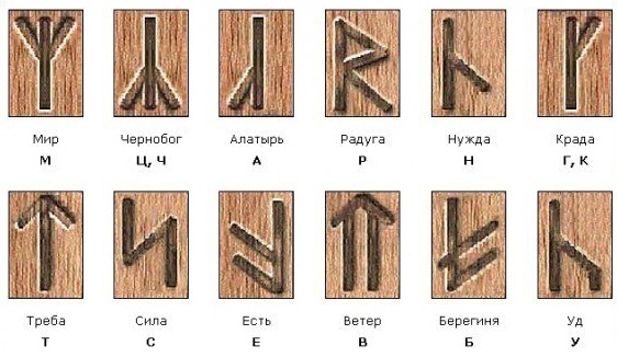 Руна чернобог эскиз