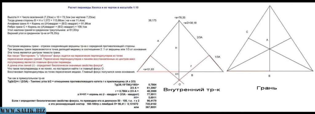 Ориентация пирамиды по сторонам света схема